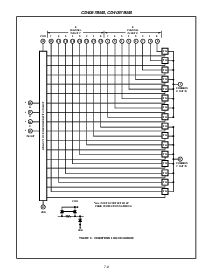 浏览型号CD4067BMS的Datasheet PDF文件第8页