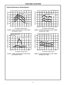 浏览型号CD4067BMS的Datasheet PDF文件第9页