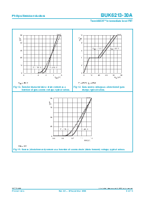 浏览型号BUK6213-30A的Datasheet PDF文件第9页