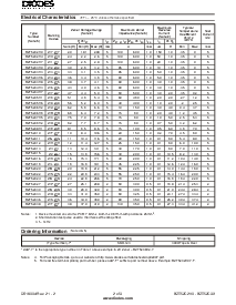 浏览型号BZT52C7V5的Datasheet PDF文件第2页