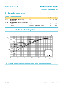 ����ͺ�[name]��Datasheet PDF�ļ���4ҳ