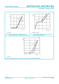 浏览型号BUK7524-55A的Datasheet PDF文件第8页