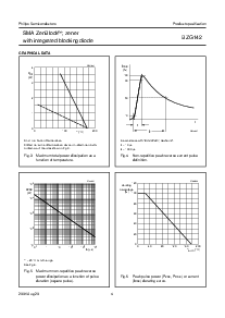 ͺ[name]Datasheet PDFļ4ҳ