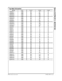 浏览型号BZX79C8V2的Datasheet PDF文件第3页