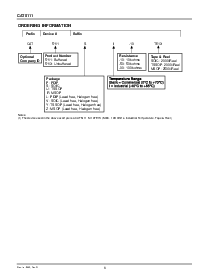 浏览型号CAT5111UI-10MSOP的Datasheet PDF文件第6页