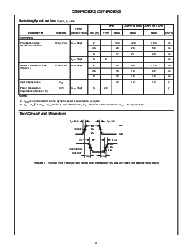 浏览型号CD74HC4002PWR的Datasheet PDF文件第4页