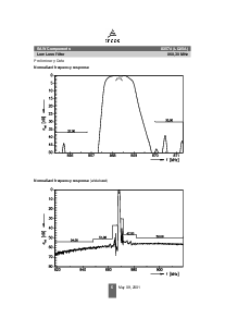 ͺ[name]Datasheet PDFļ5ҳ