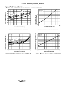 浏览型号CA3183AM96的Datasheet PDF文件第8页