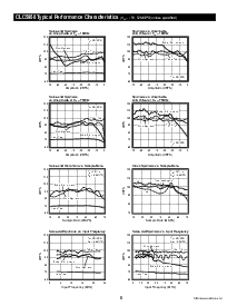 浏览型号CLC5958SLB的Datasheet PDF文件第5页
