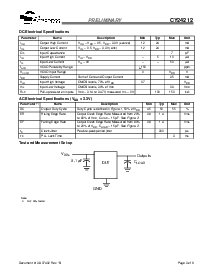 浏览型号CY24212-2的Datasheet PDF文件第3页