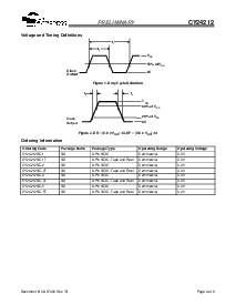 浏览型号CY24212-2的Datasheet PDF文件第4页