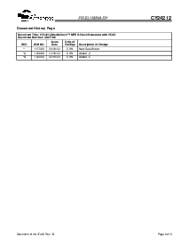 浏览型号CY24212-2的Datasheet PDF文件第6页