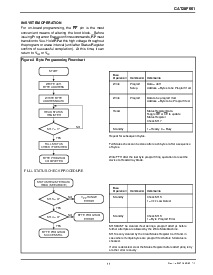 浏览型号CAT28F001的Datasheet PDF文件第11页