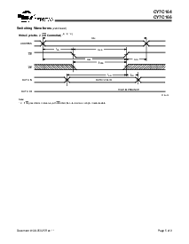 浏览型号CY7C166-20PC的Datasheet PDF文件第5页