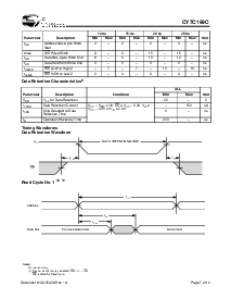 浏览型号CY7C199C-15VC的Datasheet PDF文件第7页