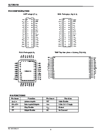 浏览型号CAT28LV64GI-25T的Datasheet PDF文件第2页