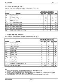 浏览型号CAT28HT256的Datasheet PDF文件第4页