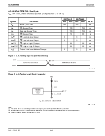 浏览型号CAT28HT64的Datasheet PDF文件第4页