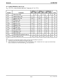 浏览型号CAT28HT64的Datasheet PDF文件第5页