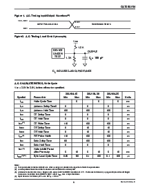 浏览型号CAT28LV64H13-20T的Datasheet PDF文件第5页