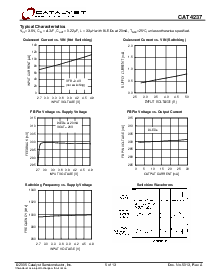 浏览型号CAT4237TS的Datasheet PDF文件第5页