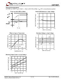 浏览型号CAT4237TS的Datasheet PDF文件第7页