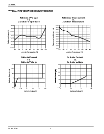 浏览型号CAT431LEZR-TEAP的Datasheet PDF文件第4页