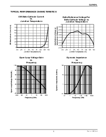 浏览型号CAT431LEZR-TEAP的Datasheet PDF文件第5页