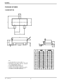 浏览型号CAT431LEZR-TEAP的Datasheet PDF文件第8页