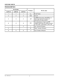 浏览型号CAT5110TPI-10-T的Datasheet PDF文件第2页