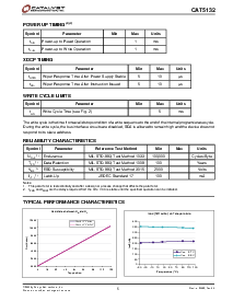 浏览型号CAT5132Z-50TE13的Datasheet PDF文件第5页