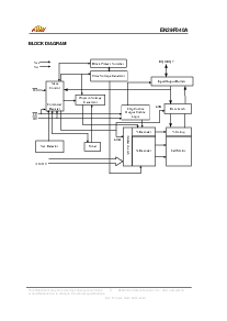 浏览型号EN29F040A-90JC的Datasheet PDF文件第3页