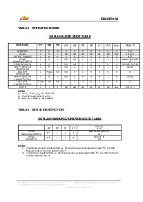 浏览型号EN29F040A-90JC的Datasheet PDF文件第5页