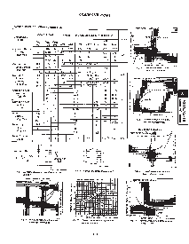 浏览型号CD4069UBE的Datasheet PDF文件第2页