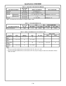 浏览型号CD4028BMS的Datasheet PDF文件第5页