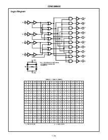 浏览型号CD4028BMS的Datasheet PDF文件第6页