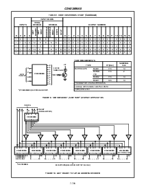 浏览型号CD4028BMS的Datasheet PDF文件第9页