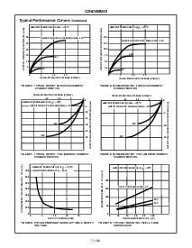 ͺ[name]Datasheet PDFļ7ҳ