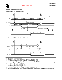 浏览型号CY7C057V-15AI的Datasheet PDF文件第11页