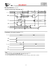 浏览型号CY7C057V-15AI的Datasheet PDF文件第12页