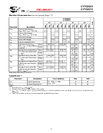 浏览型号CY7C057V-15AI的Datasheet PDF文件第6页