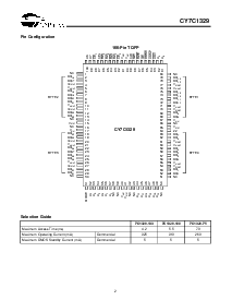 浏览型号CY7C1329-133AC的Datasheet PDF文件第2页