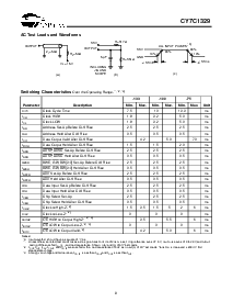 浏览型号CY7C1329-100AC的Datasheet PDF文件第8页
