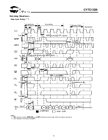 浏览型号CY7C1329-100AC的Datasheet PDF文件第9页