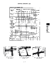 浏览型号[name]的Datasheet PDF文件第2页