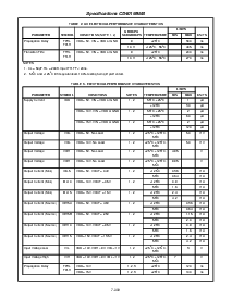 浏览型号CD4019BMS的Datasheet PDF文件第3页