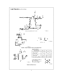 浏览型号CD4528BMJ的Datasheet PDF文件第5页