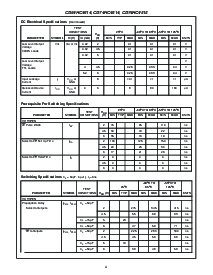 浏览型号CD74HC4514EN的Datasheet PDF文件第4页