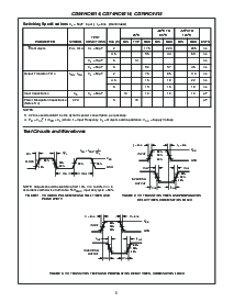浏览型号CD74HC4514EN的Datasheet PDF文件第5页