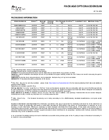 浏览型号CD74HCT00M96的Datasheet PDF文件第6页